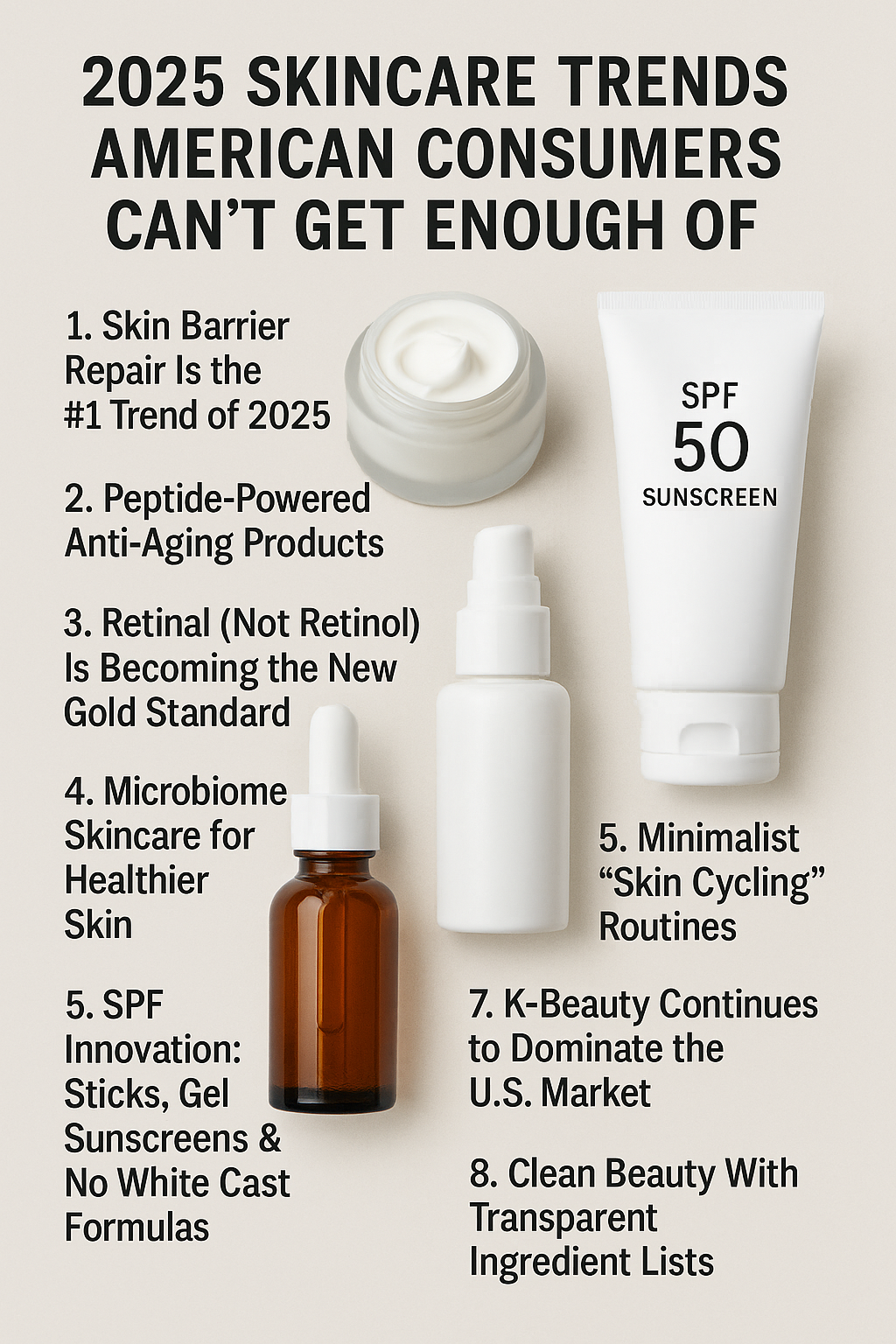 2025 Skincare Trends American Consumers Can’t Get Enough Of