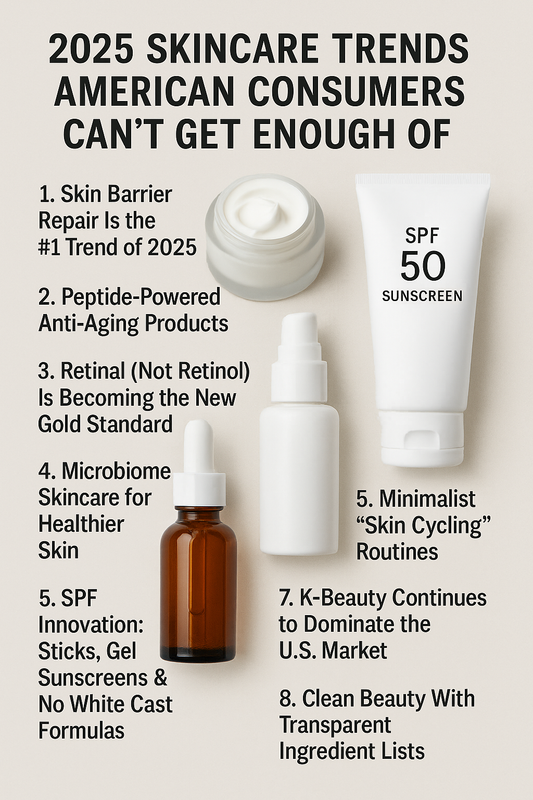 2025 Skincare Trends American Consumers Can’t Get Enough Of