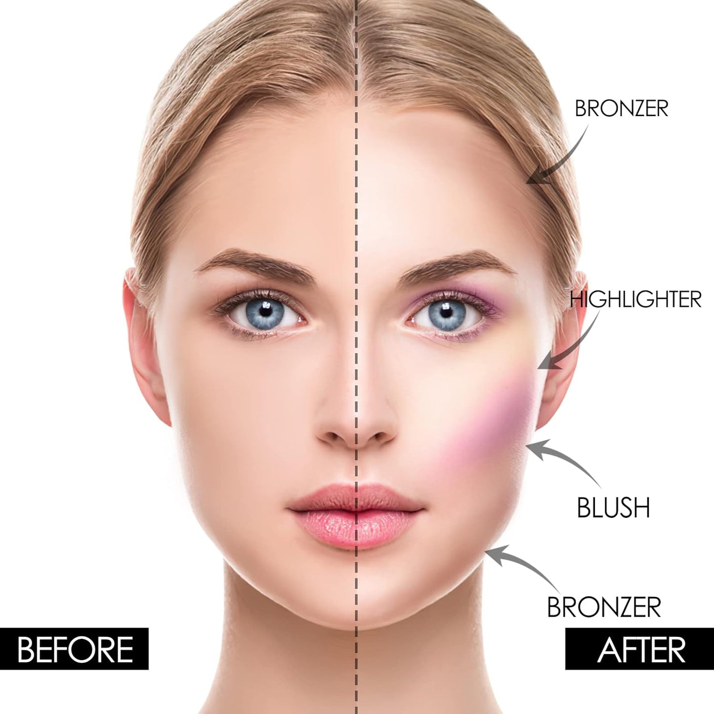 FOCALLURE Blush and Highlighter Palette,3 in 1 Contour Palette,Cruelty-Free Matte Bronzer Powder,Shimmer Illuminator Highlighters for a Glowing Look,#08