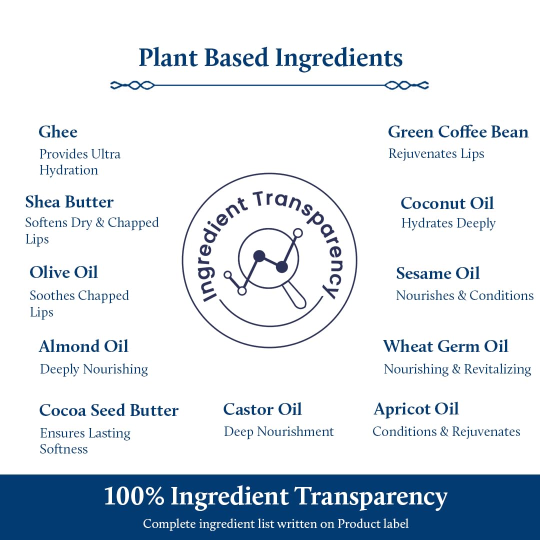 Blue Nectar Natural Lip Balm Chocolate & Vanilla with Organic Ghee for Dry Lips | Herbal Ayurvedic Hydrating Lip Gloss for Women (0.35 oz, 12 Herbs)