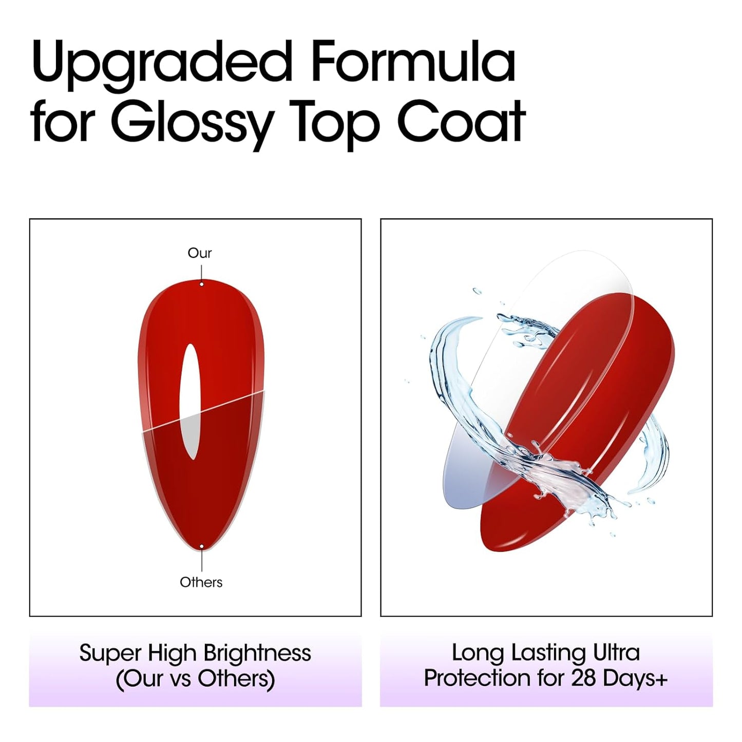 GELLEN Gel Top Coat and Base Coat 2 Pcs 18ml Superior Base Coat Top Coat Set No Wipe Soak Off Ultra Glossy Top Coat Gel Nail Polish UV LED Clear Nail Polish Long Lasting for 28+ Days