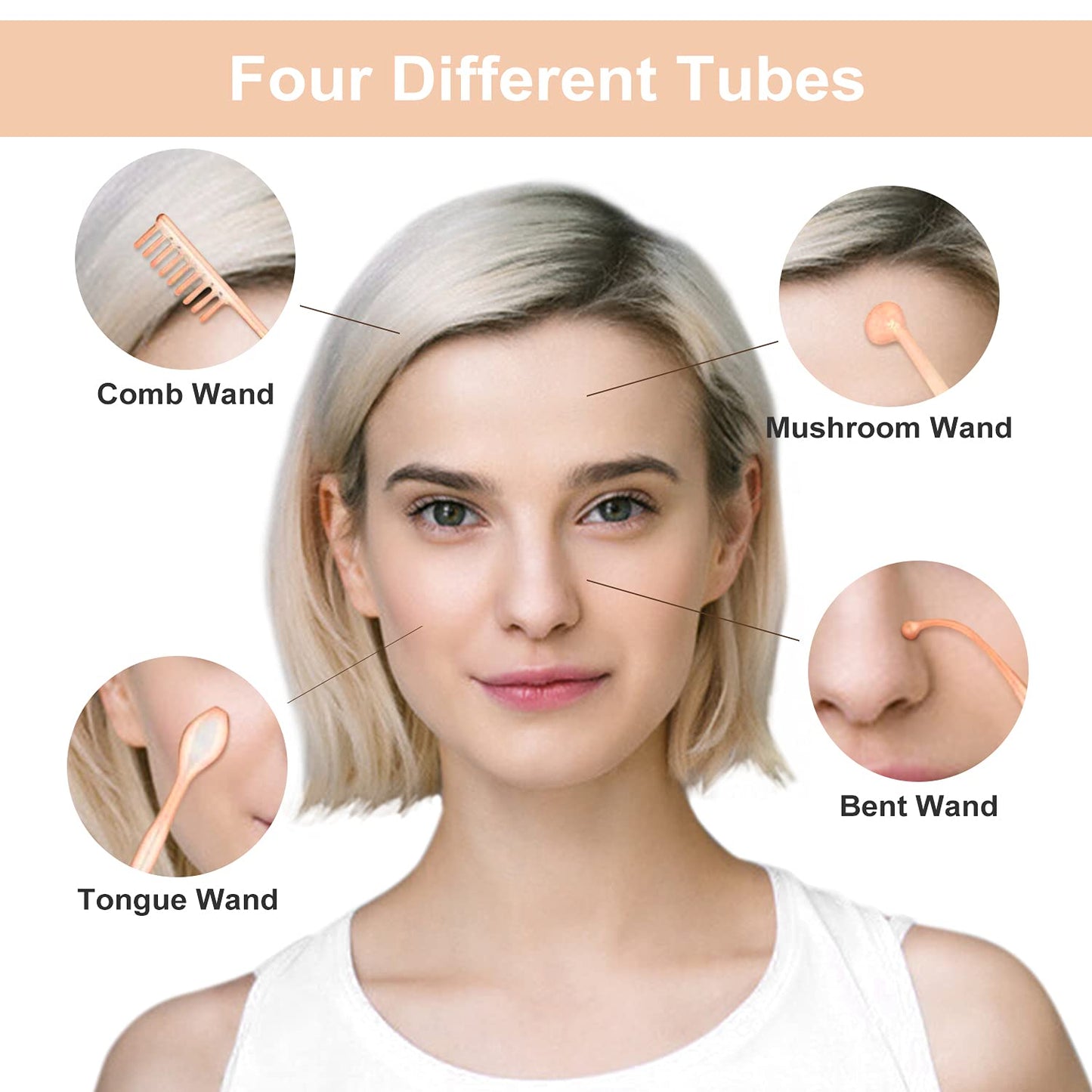 High Frequency Wand - High Frequency Facial Device