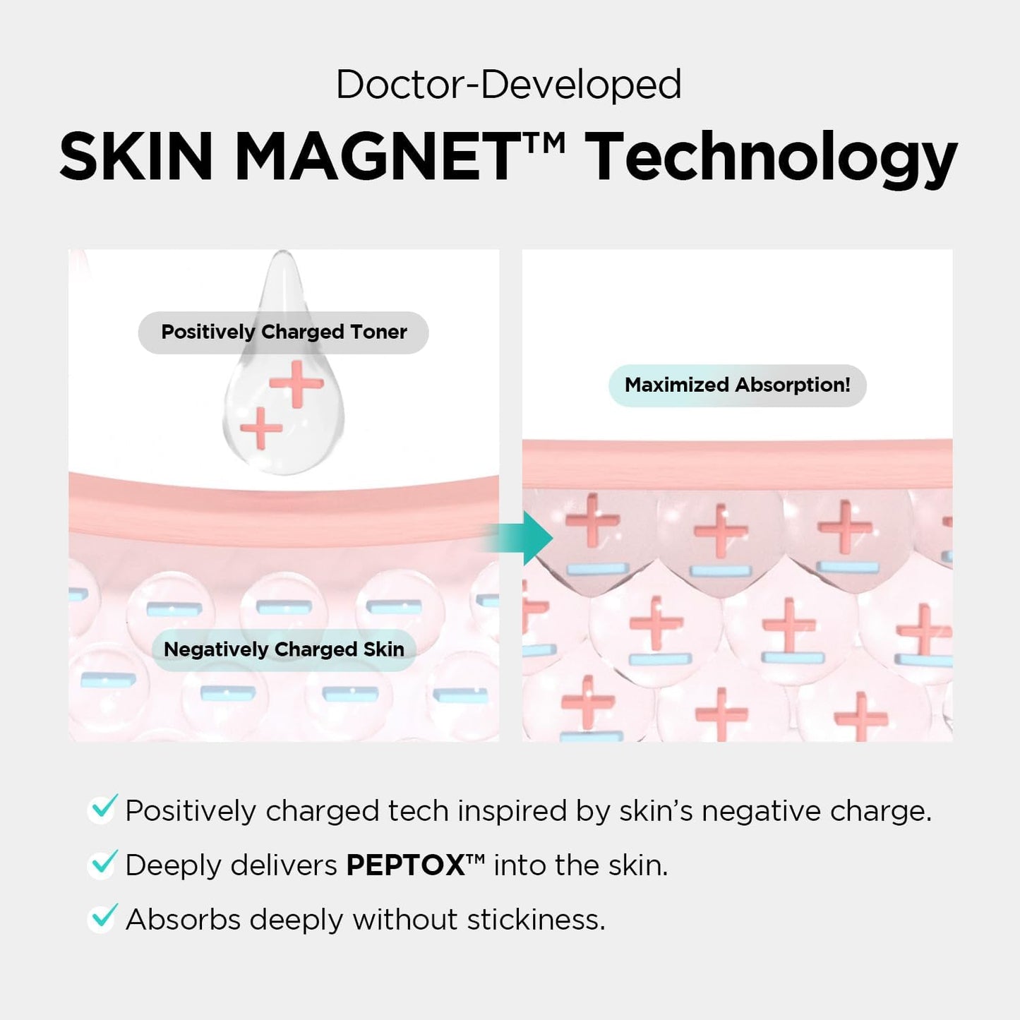 Dr.ninteen V.Peptox Jelly Tonerㅣ13 Peptides 25,000ppm + 10 Hyaluronic Acid(HA) + ExosomeㅣEssence Toner for Pore Tightening & CoolingㅣK-Skincare (5.07 fl.oz.)