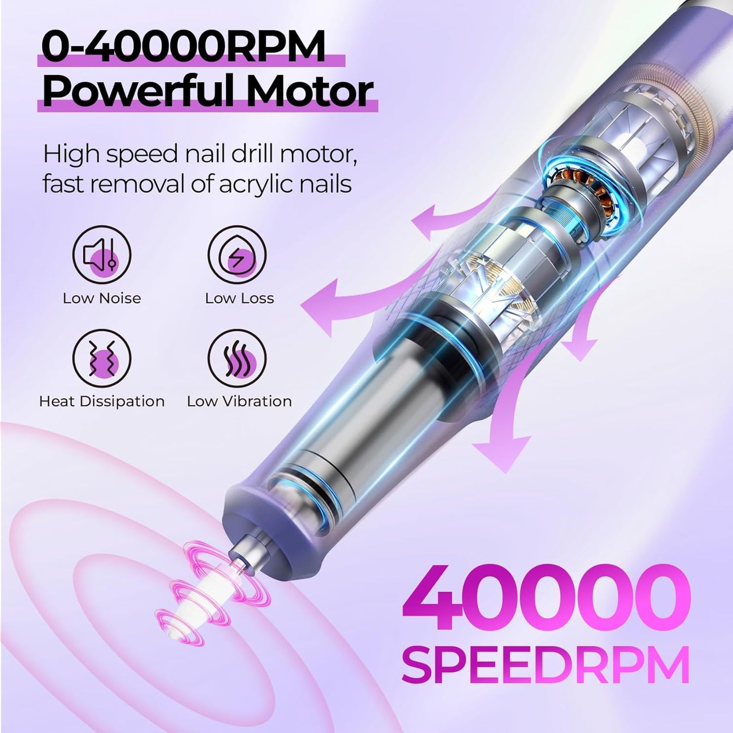 Electric Nail Drill Professional: 40000RPM Electric Nail File Kit E File Nail Drill Machine with LCD Display for Acrylic Gel Nail, Manicure Pedicure Polishing Nail Grinder for Salon Home Use