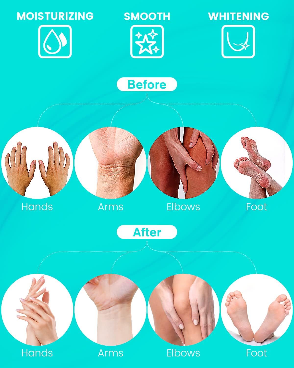 Paraffin Wax Machine for Hand and Feet -Paraffin Wax Warmer Moisturizing Kit Auto-time and Keep Warm Paraffin Hand Wax Machine for Arthritis(Green)