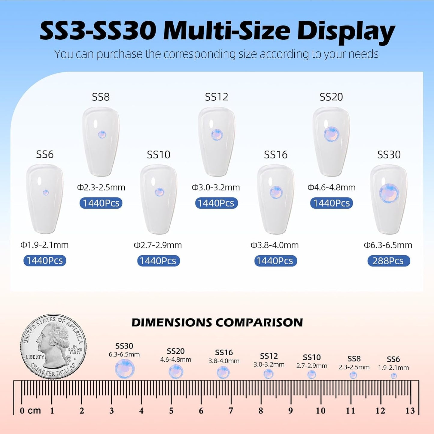 F Light Blue Flatback Rhinestones, Glass Rhinestones for Nail Art and Craft, Glue Fix, Loose Crystal Gemstones(F Light Blue, SS20, 1440pcs, 4.6-4.8mm)