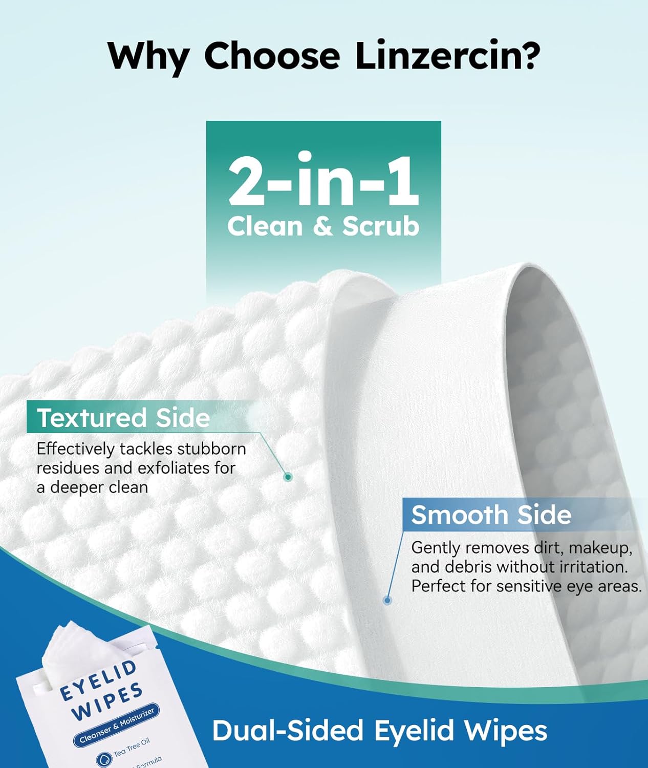 Eyelid Cleansing Wipes for Dry Eye & Blepharitis, Tea Tree Oil Hypoallergenic Eye Wipes for Sensitive Itchy Eyes, Individually Wrapped Eyelid WipesTravel Essentials (30 Count)