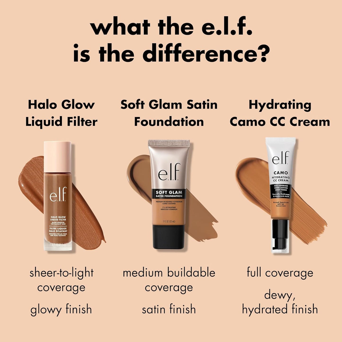 e.l.f. Soft Glam Foundation, Medium Coverage, Long-Lasting & Buildable Foundation For A Smooth, Satin Finish, Vegan & Cruelty-Free, 14 Fair Cool