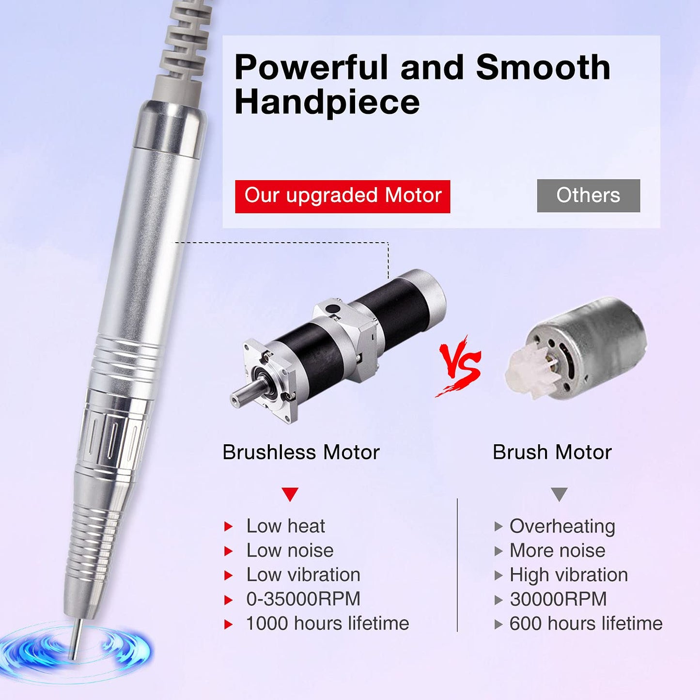 Professional Nail Drill Machine, IMENE 35,000RPM Portable Brushless Nail Drills Rechargeable E-File Nails Drill Perfect for Acrylic, Gel, Natural Nails (Black)