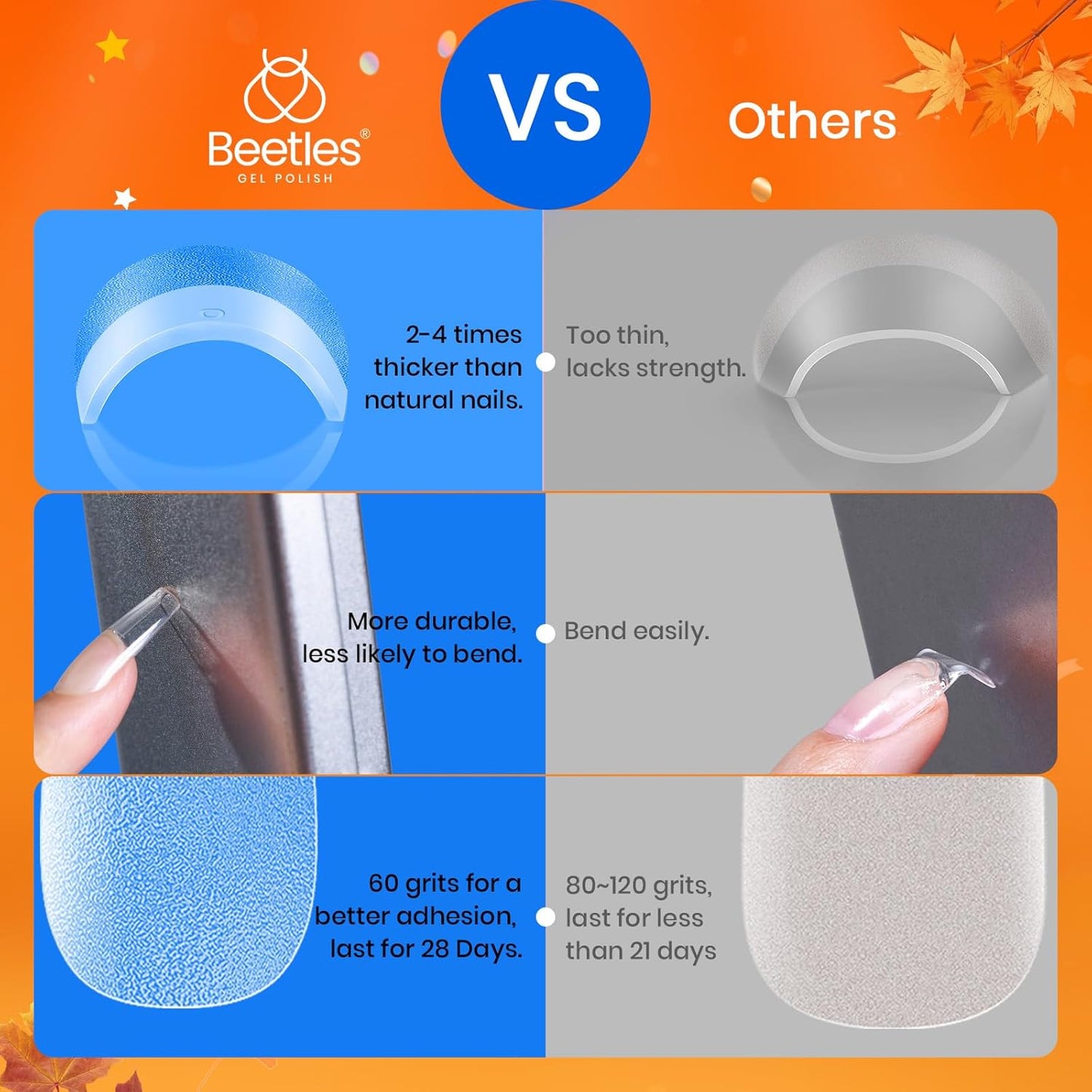 Beetles Nail Tips Medium Square 576Pcs 12 Sizes - Pre-Etched Soft Acrylic Nail Tips Half Matte False Nails Nail Art Full Cover Press Ons Nail Extensions Gift Set Home DIY Nail Salon