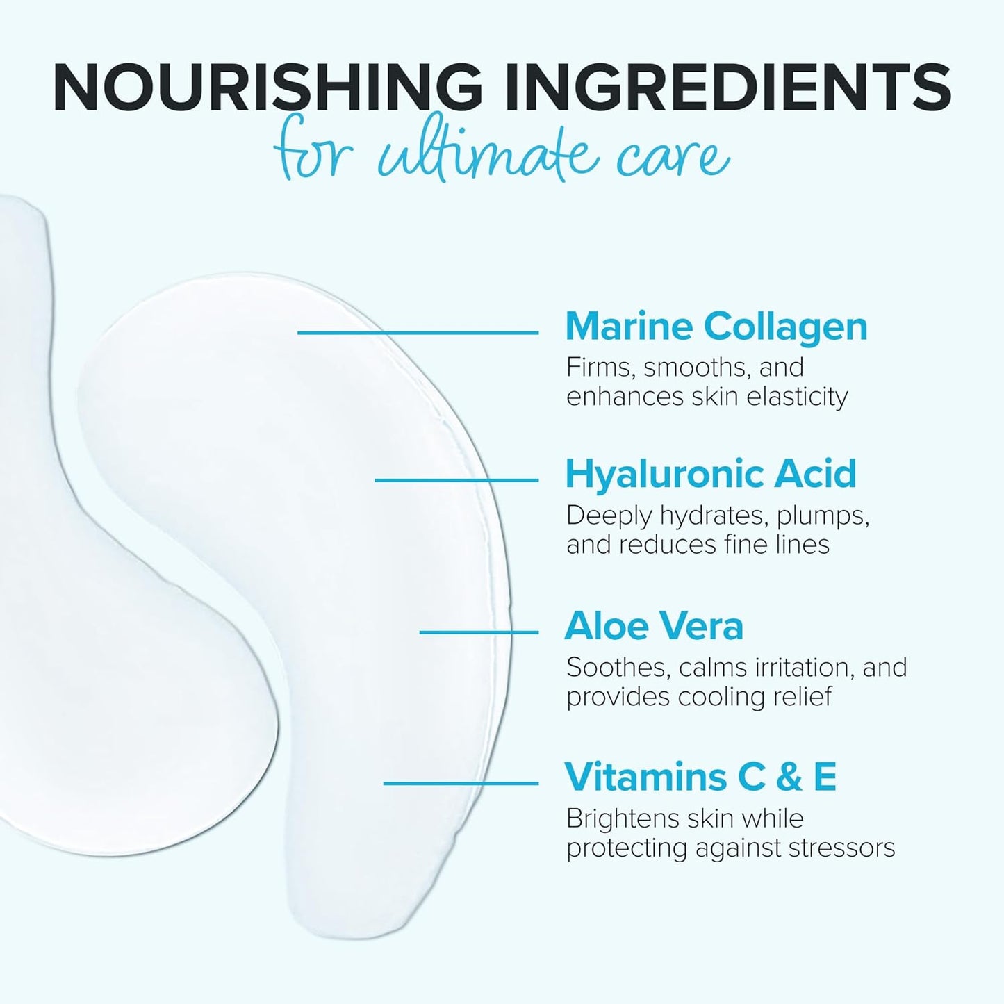 Ice Water EYES by ToGoSpa – Premium Anti-Aging Collagen Gel Pads for Puffiness, Dark Circles, and Wrinkles – Under Eye Rejuvenation for Men & Women - 1 Pack - 3 Pair