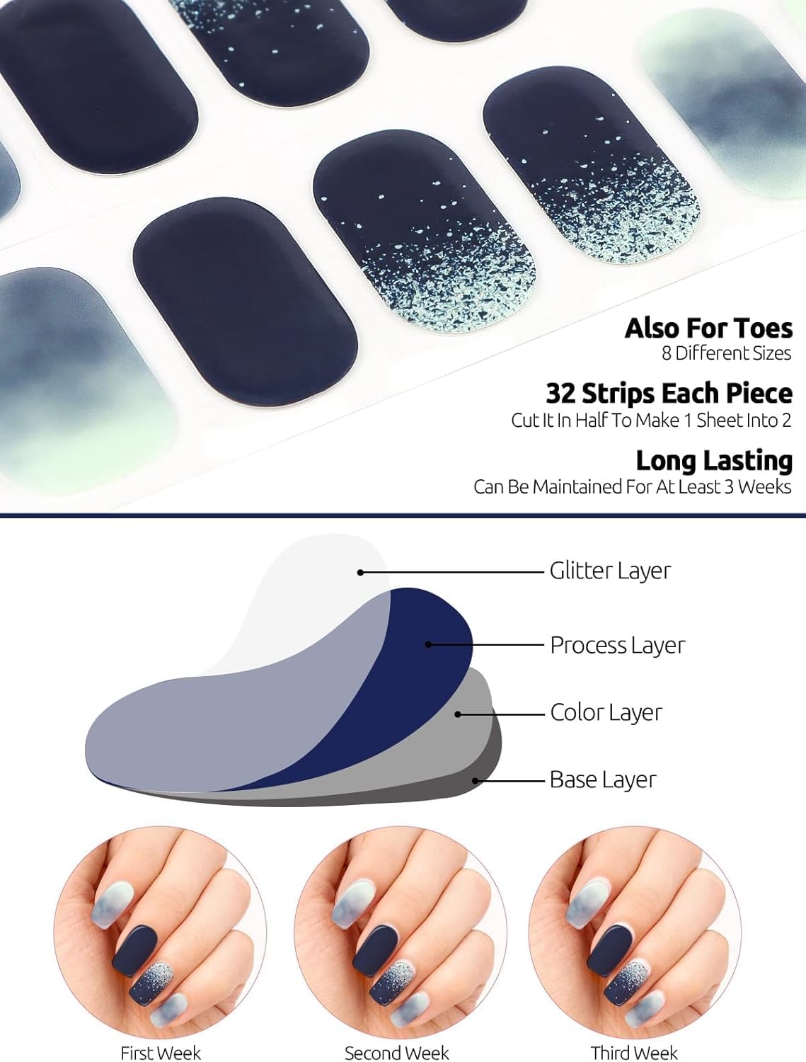 EBANKU 32PCS Semi-Cured Gel Nail Wraps Full Nail Polish Wraps Shiny Nail Decors UV/LED Lamp Required (Marble Blue)