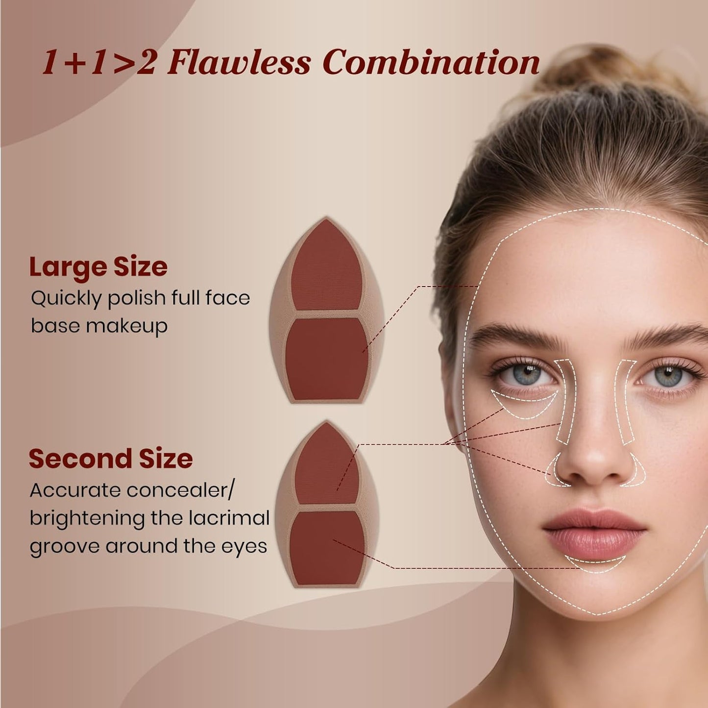 Honeycomb Film Makeup Sponge for Foundation, Reduces Liquid & Cream Waste, Soft and Latex Free, Skip the Pre-Wetting,Designed for Face & Foundation, 2PCS Beauty Makeup Blender Sponges