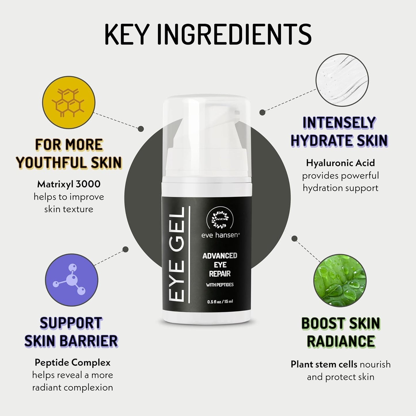 Eve Hansen Anti-Aging Eye Gel with Peptides | Under-Eye Cream With Plant Stem Cells, Hyaluronic Acid, Vitamin E | Cruelty-Free, Vegan, Made in USA .5 oz