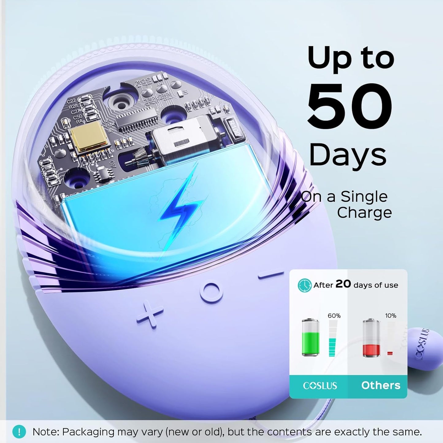 COSLUS Facial Cleansing Brush Face Scrubber : Silicone Waterproof Rechargeable Face Wash Brush, 5 Cleansing Modes, Electric Deep Cleaning for Men & Women, Removing Blackhead, Exfoliating, Massaging