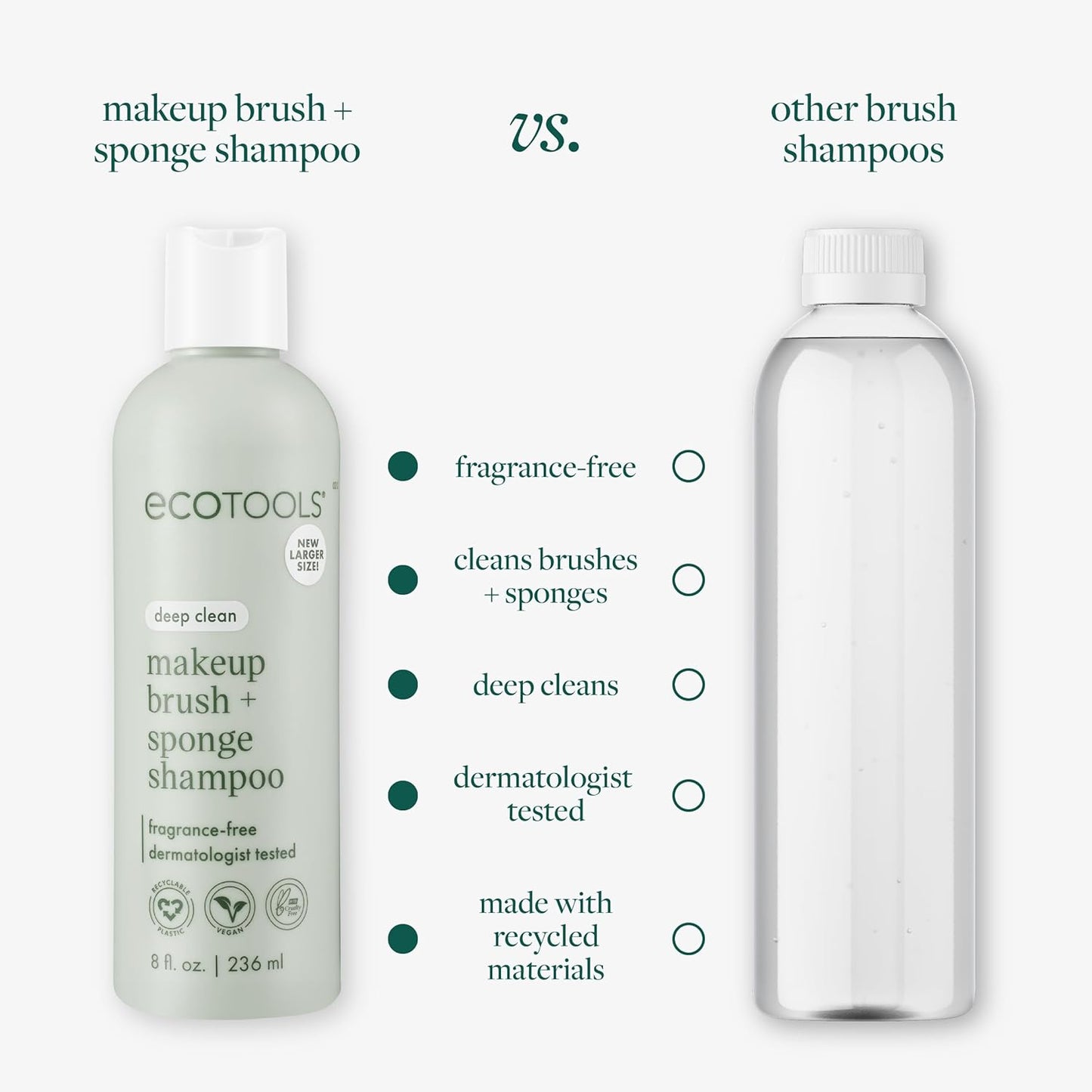 EcoTools XL Makeup Brush + Sponge Shampoo, Removes Makeup, Dirt, & Impurities From Makeup Brushes & Makeup Blending Sponges, Fragrance-Free, Vegan, & Cruelty-Free 16 fl. oz./473 ml, 1 Count, Clear