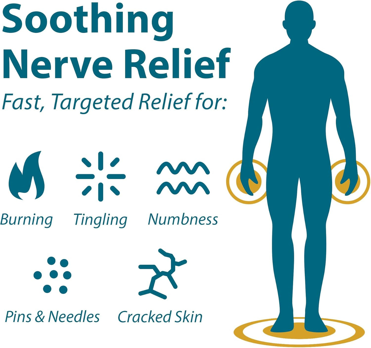 Frankincense and Myrrh Foot Pain Relief Cream - Intensive Foot Therapy Lotion - Diabetic Nerve Pain Relief Cream | Restless Leg Syndrome | Frankincense Essential Oil, 3 Ounce (2-Pack)