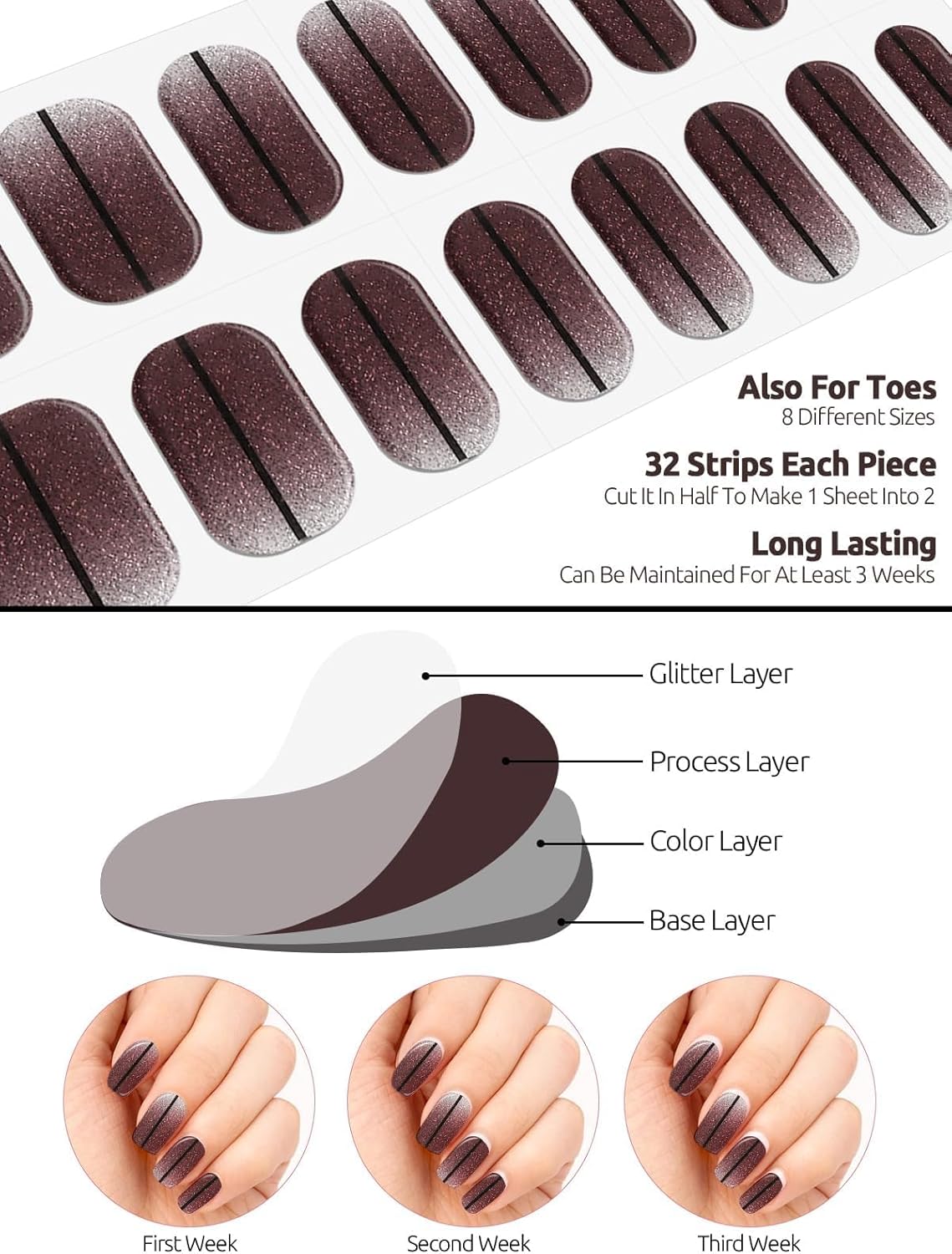 EBANKU 32PCS Semi-Cured Gel Nail Strips, Black, French Style, Plastic Material, UV/LED Curing, Nail Stickers