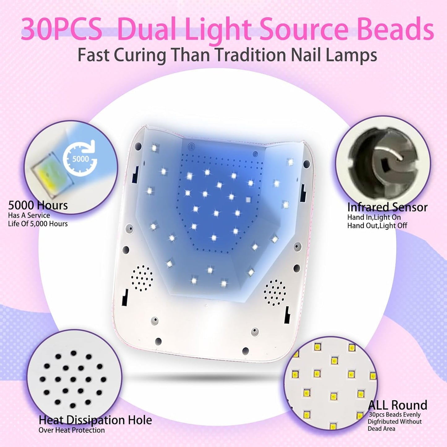 UV LED Nail Lamp, 72W Rechargeable Cordless Nail Lamp with 5 Timer Settings, Professional Nail Dryer Fast Dry Curing Lamp, Gel Polish UV Nail Lamp with Display Auto Sensor for Salon and Home