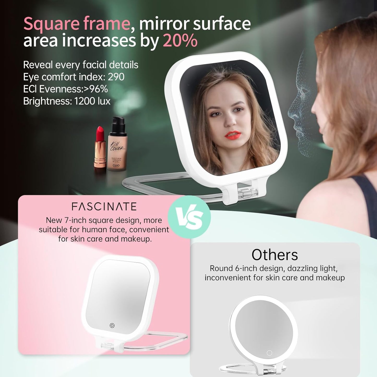 FASCINATE 20X Magnification Rechargeable Travel Makeup Mirror, 7" Lighted Portable Vanity Mirror with 3 Colors Lighting & Stepless Dimming, Double Sided LED Mirror, Gift for Women (White)
