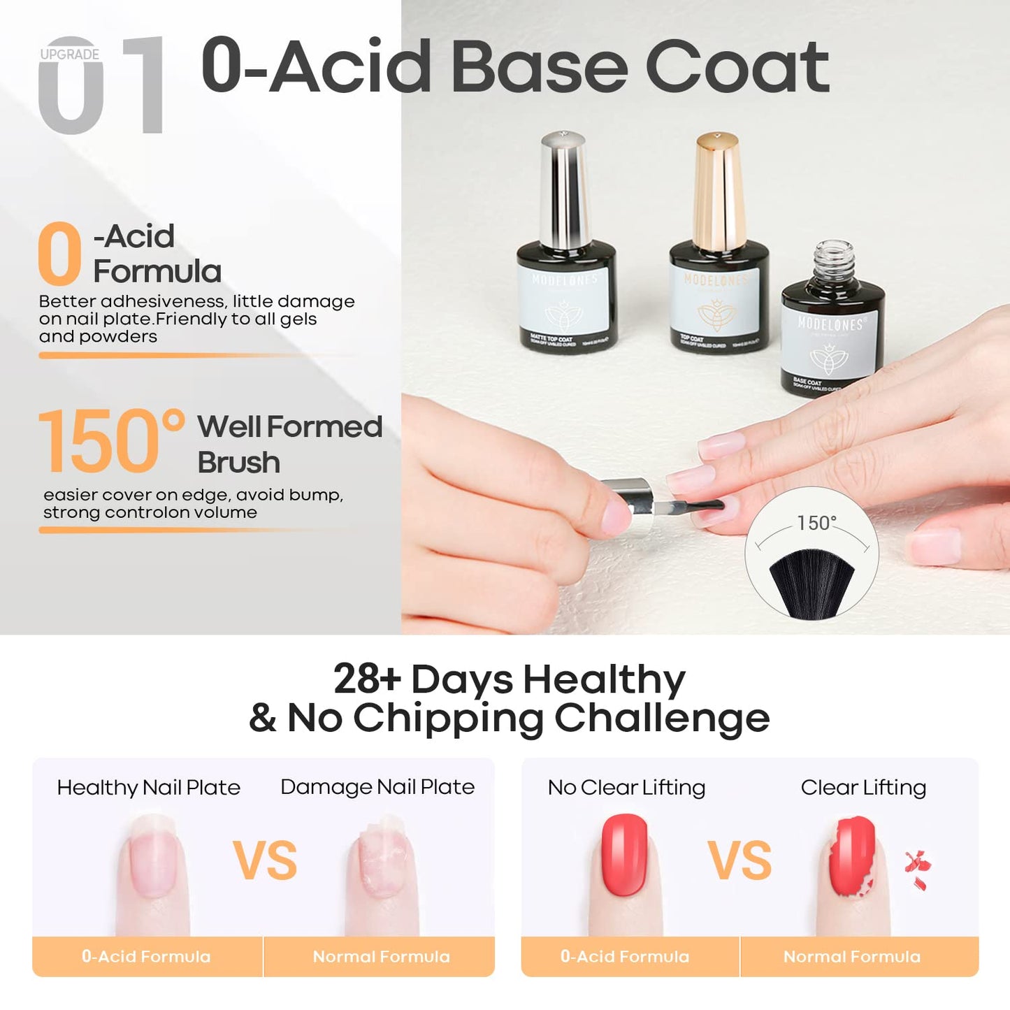 modelones Gel Top Coat Base Coat for Gel Nail Polish, 3 Pcs 10 ml No Wipe Matte & Shiny Top Coat, Long Lasting High Gloss and Matte Effects DIY at Home