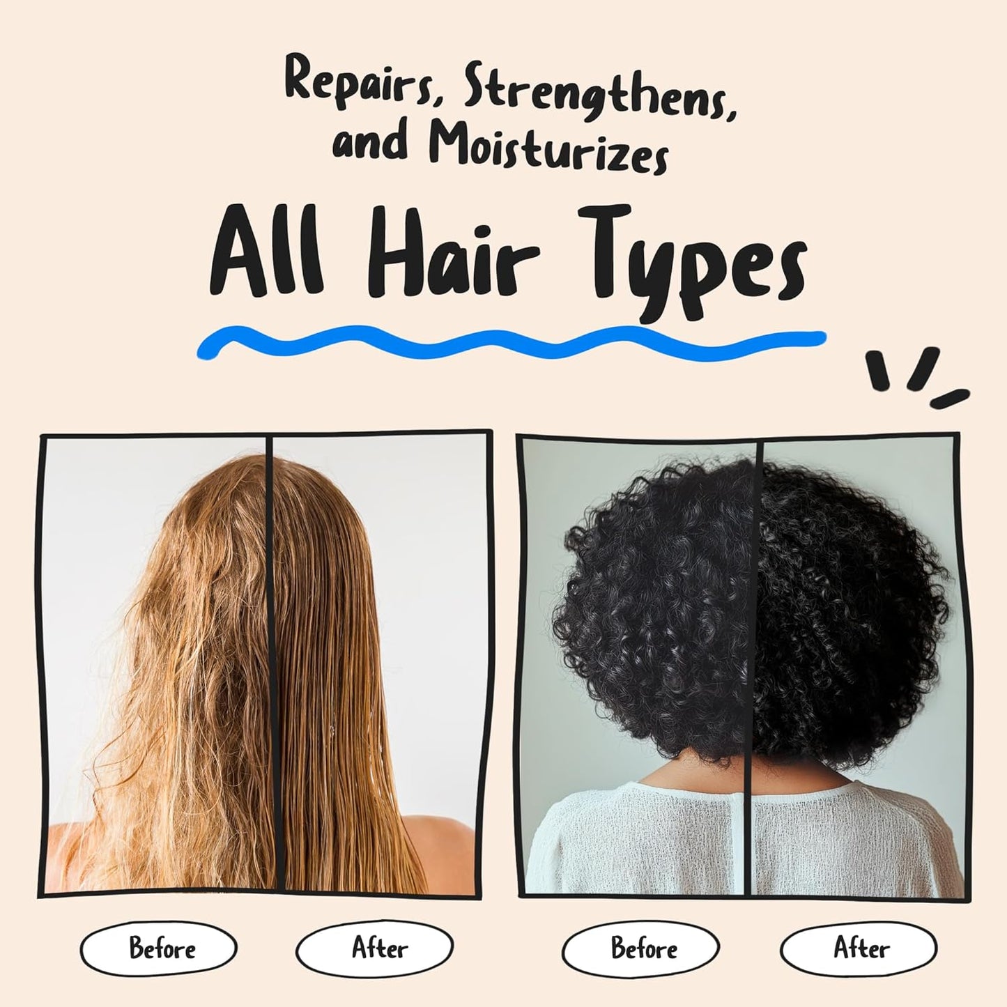 Daily Collagen Protein Ceramide Hair Treatment for Dry, Damaged Hair, Bond Repair Deep Conditioning Mask with Hydrolyzed Collagen & Pea Protein, 3.3fl.oz | 100ml