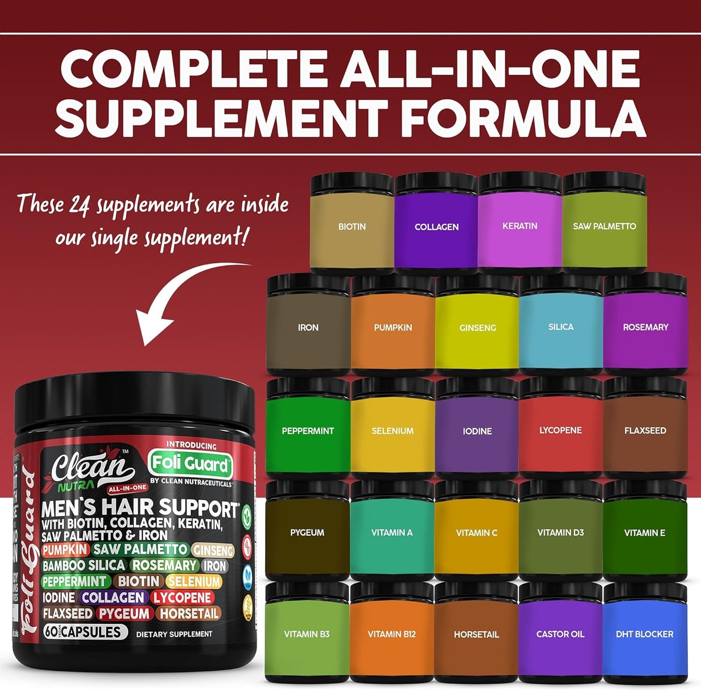 Hair Growth Supplement For Men | Biotin Hair Vitamins Collagen Pumpkin Seed Saw Palmetto Iron Ginseng Bamboo Silica Rosemary Peppermint Keratin Selenium Iodine Flaxseed Horsetail Vitamin A C D3 E B12