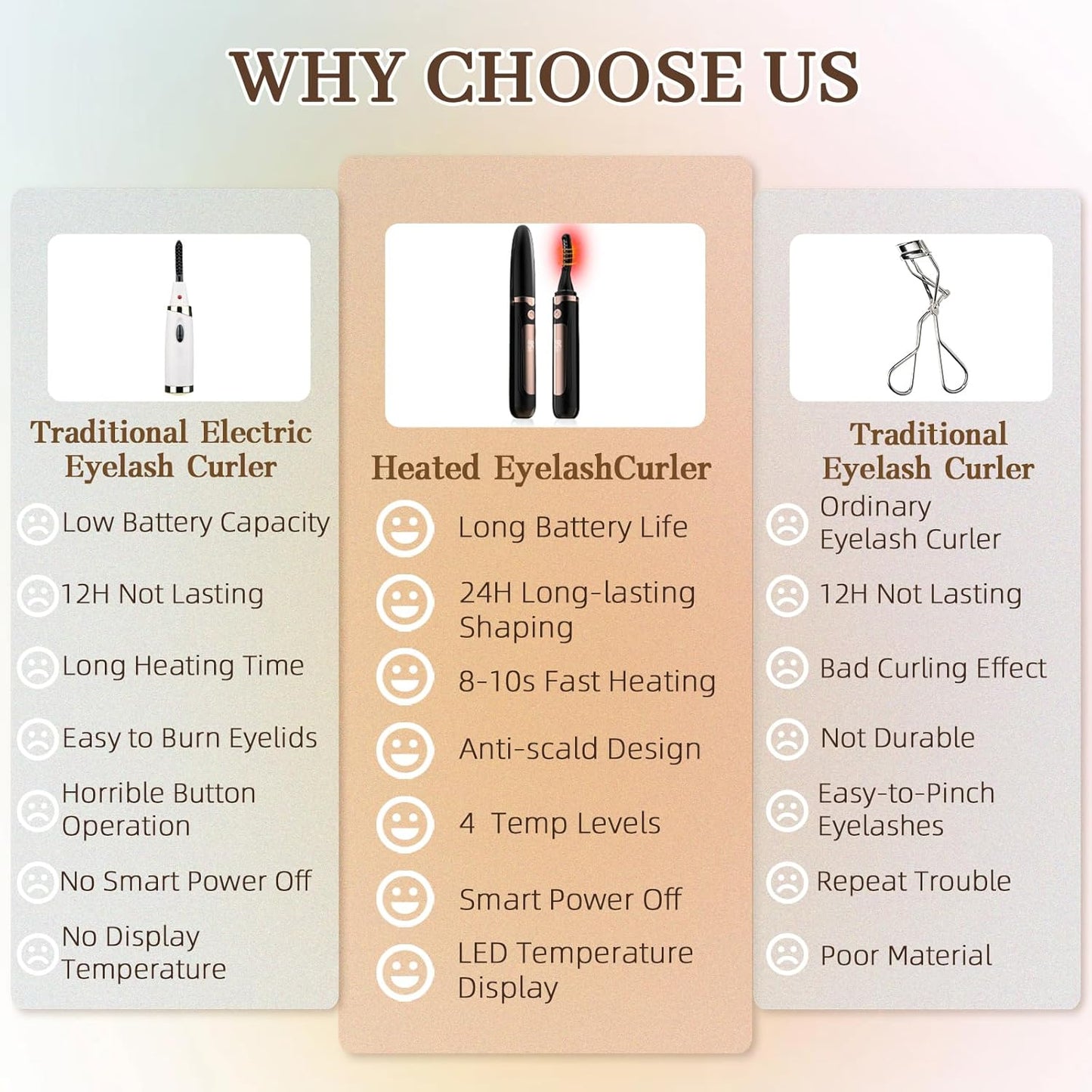 Heated Eyelash Curler-USB Rechargeable Electric Eyelash Curler- Eyelash Curlers Heated 4 Temperature Modes Fast Heat Up Within 3s - 24 Hours Long Lasting- with Led Display for Women Girls(Black)