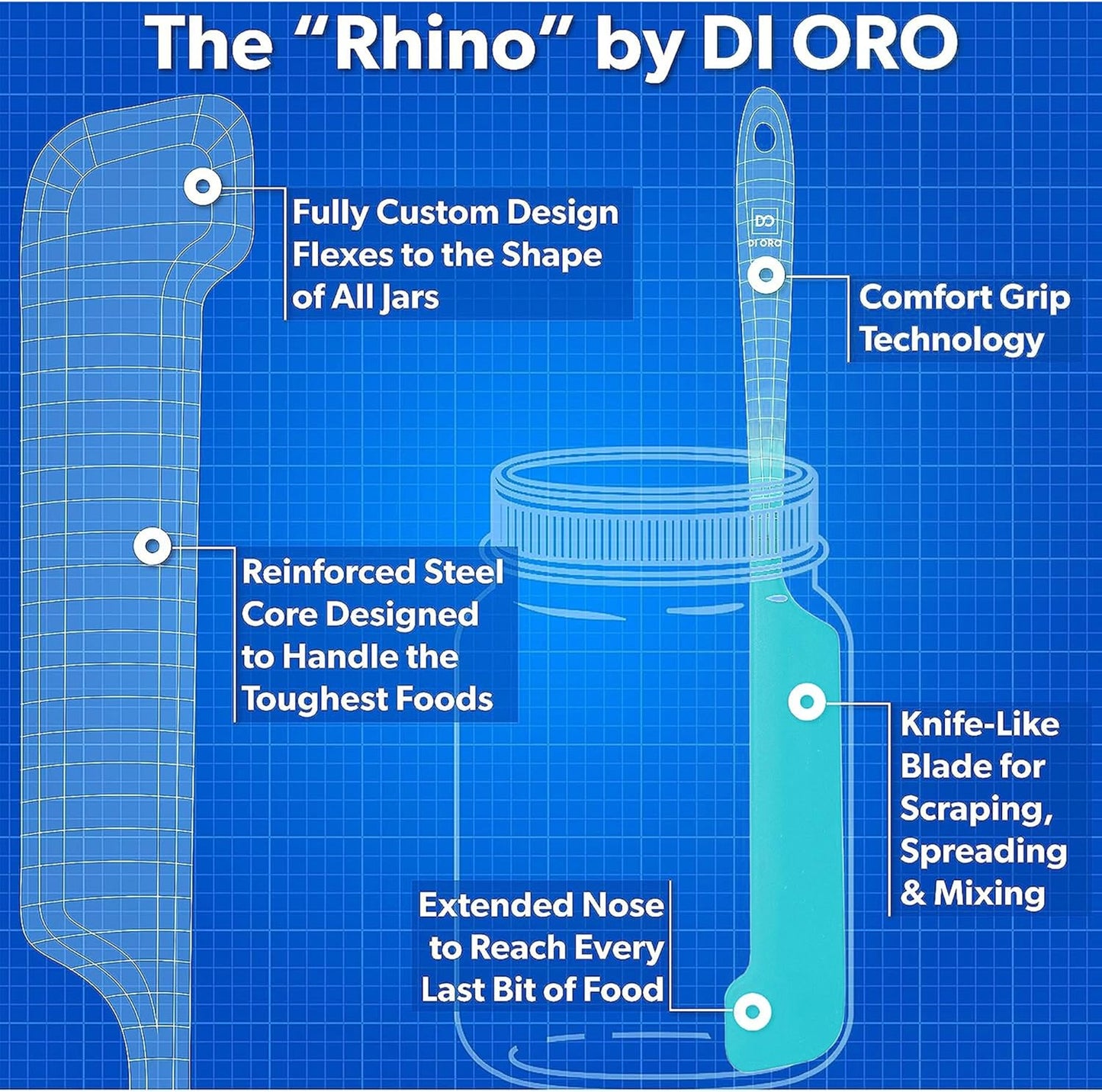 DI ORO Silicone Jar Spatulas for Scraping - Rubber Spatulas Silicone Heat Resistant - Kitchen Spatulas Nonstick Cookware Safe - Silicone Utensil Set for Blenders, Mixing, Baking, & Makeup (5pc, Teal)