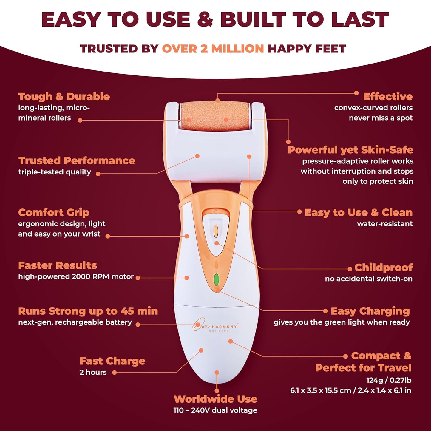 Rechargeable Callus Remover for Feet: Professional Electric Feet Sander for Women by Own Harmony - Electronic Foot File CR900 with 3 Rollers, Foot Grinder Pedi Care for Cracked Heels & Dry, Hard Skin