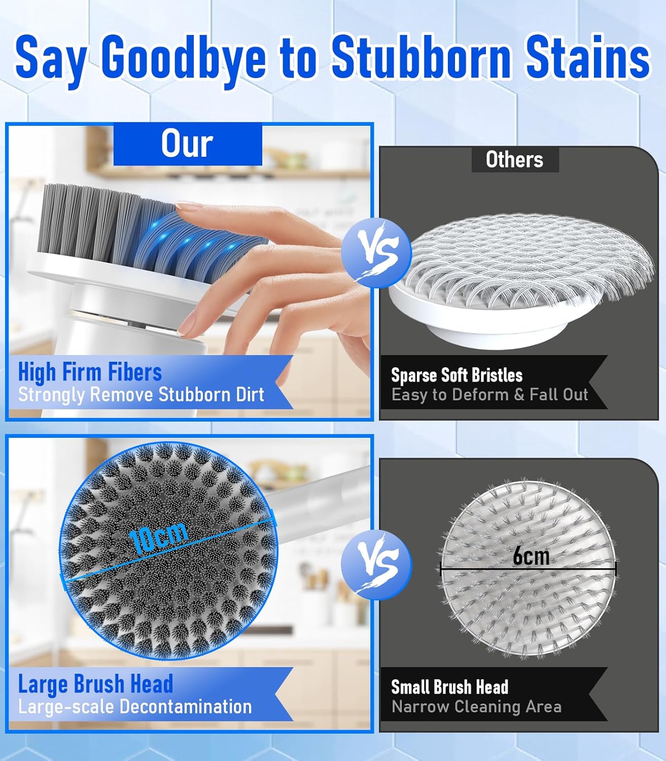 Electric Spin Scrubber, Cordless Electric Cleaning Brush with 5 Replaceable Heads, Battery Level Display Handheld Electric Scrubber for Cleaning Bathroom, Tub, Tile, Floor, Sink, Window, Stove Hsicily